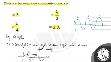 Distance between two consecutive crests is (A) \( \lambda \) (B) \(...