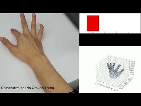 [GCT741: Spring 2023] sEMG based Estimation of Hand Pose and Palm Force (Team MetaHands)
