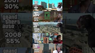 GTA6 MAP pt.4 🔥 | "Final touches in progress...🔨" #gta6 #gta6graphics #gta6leaks #gta6map #gta #ps5