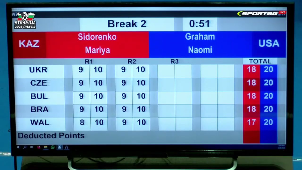 217. (W75KG)  SIDORENKO MARIYA (KAZ) VS GRAHAM NAOMI (USA)_WON 5.0