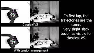 Visual Servoing of Cable-Driven Parallel Robots with Tension Management