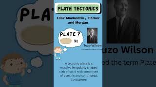 plate tectonics theory#shortsfeed #shorts #new #viral #viralvideo  #geo#11class #ncert#geography#gen