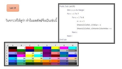 LAB IE การวนซ้ำ และการระบายสีด้วย VBA