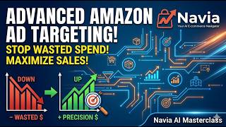 Advanced Amazon Ad Targeting: Stop Wasted Spend & Master Precision Targeting