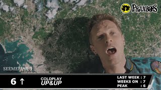 Video <span aria-label=