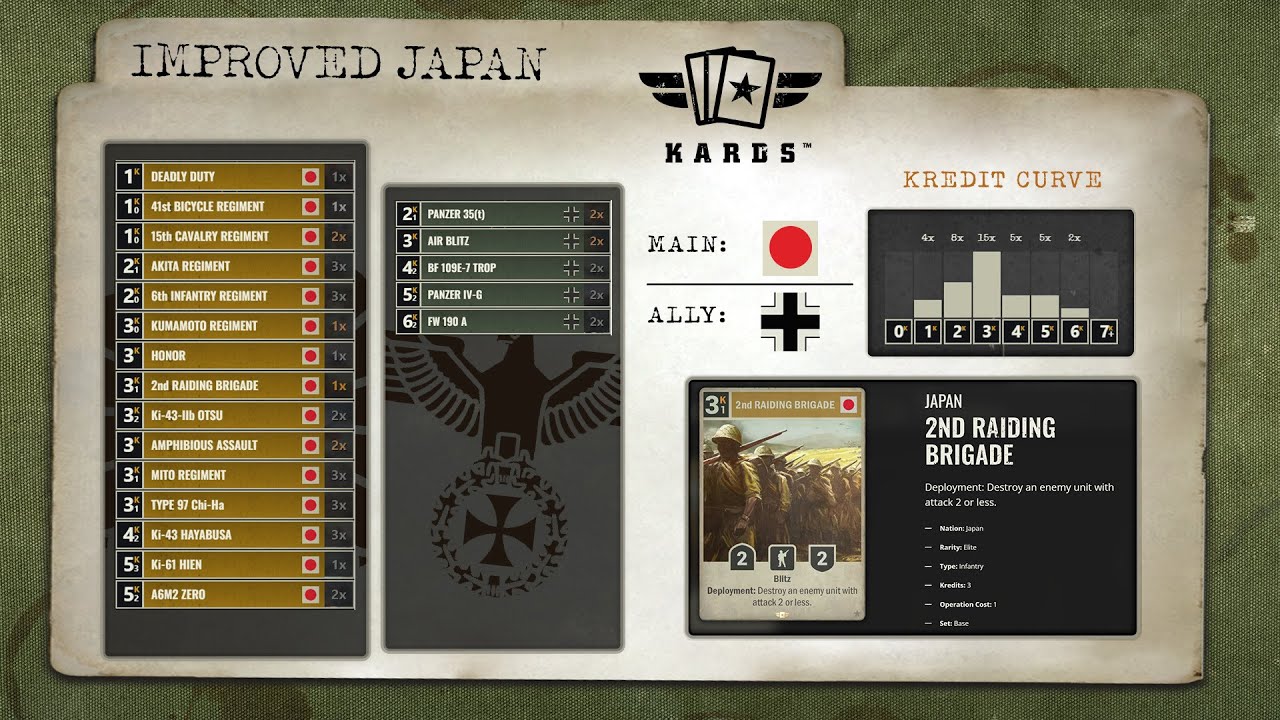 KARDS Improved starter deck Japan YouTube