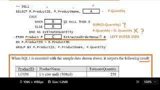 PhilNITS Oct 2022A FEQ3-SA1-BQABC: Product table and more? | Answer with Explanation