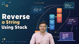 Reverse a String using Stack by Dr. B. Ravi Kumar