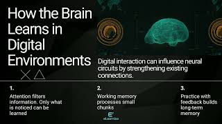 Brain-responsive eLearning and Learner Engagement