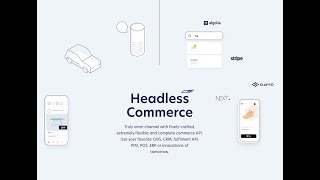 Saleor Ticketing App - #3 Dashboard introduction