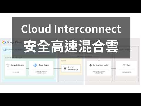 [GCP 教學 056] Cloud Interconnect 直接從你家連到 Google 機房，安全又快速！