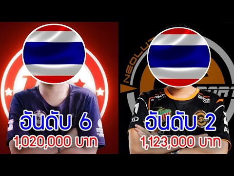 10 อันดับนักกีฬา Esport ที่รวยที่สุดในไทย ปี2018 (นับเฉพาะเงินรางวัล)