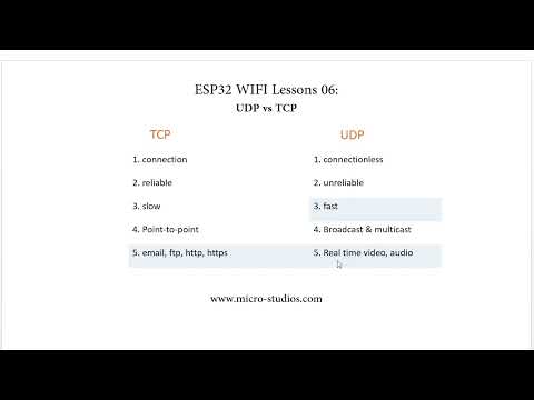 ESP32 WIFI Lesson 06: UDP vs TCP