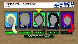 What will your hair look like today?  KRCG Chief Meteorologist Sharon Ray has the answer.
