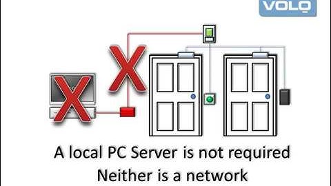 VOLO Cloud based access control