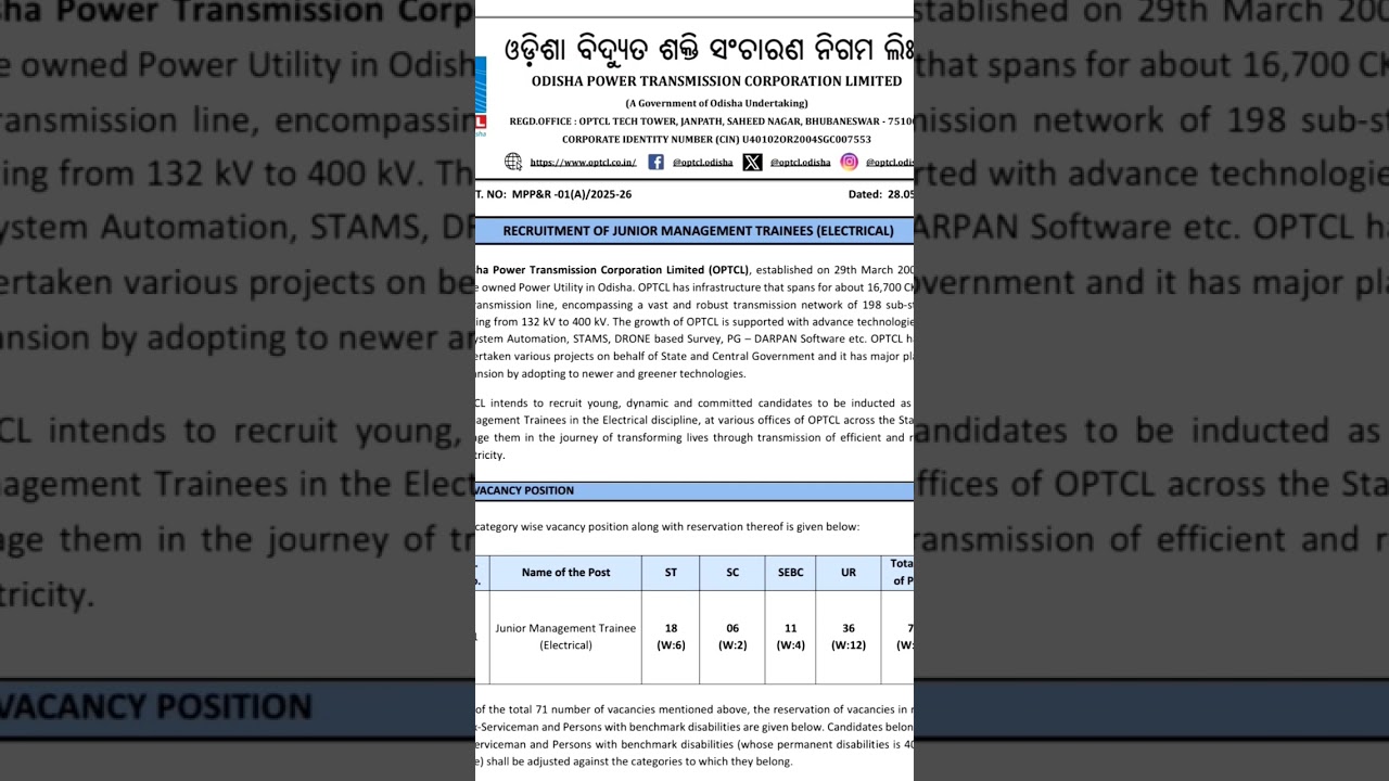 ||OPTCL Vacancy 2025|| OPTCL Requirement 2025||