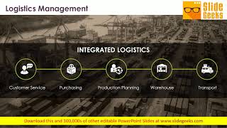 Supply Chain Management Logistics Ppt Powerpoint Presentation Complete Deck With Slides