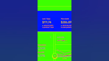 Admob earning new method