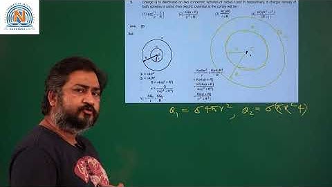 JEE MAIN 2020 PHYSICS SOLUTIONS - SEP 2ND AFTERNOON PAPER by THE NARAYANA GROUP