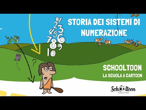 Video: Chi ha creato i numeri interi?