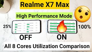 Realme X7 Max Boost CPU Clock Speeds with High Performance Mode ON &amp; OFF