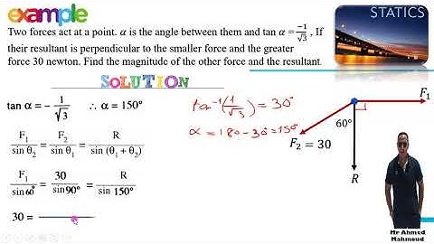 2nd Sec 1st term Mechanics unit 1 lesson 2 Forces resolution into two components