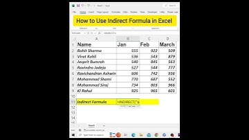 INDIRECT Formula in Excel | Excel Tips and Tricks for Dynamic References