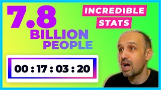 Incredible World Stats - 7.8 Billion People, 31% Christians, and more!