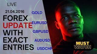 EURUSD and GOLD Top Picks | USDCHF Analysis