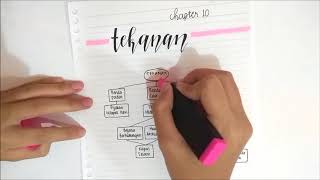 How I Take Notes