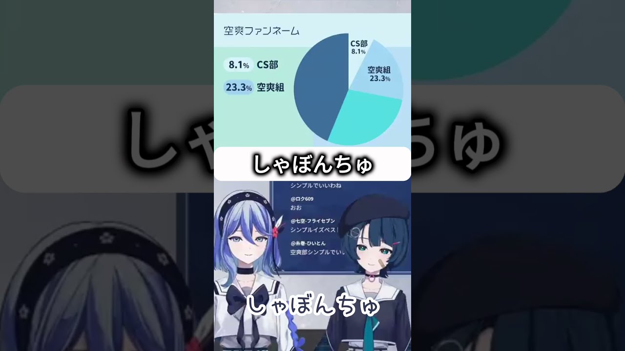 空爽(CIEL & Sooda)粉丝名正式确定 · 来源图片