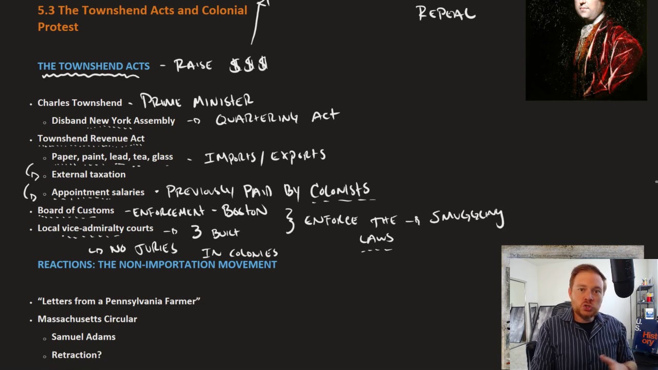 Openstax U.S. History - 5.3 The Townshend Acts and Colonial Protest