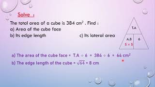 Grade6 - math - lateral area and total area of cube and cubied