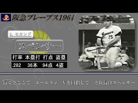 【過去行きました】1964年阪急ブレーブス1-9