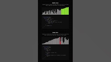 Bubble Sort vs. Gnome Sort | Javascript