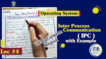 OS L4: Inter Process Communication | what is IPC in Operating System | Hindi Lecture | Interprocess