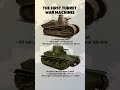 Renault FT vs Vickers | The First Turreted Tanks in History