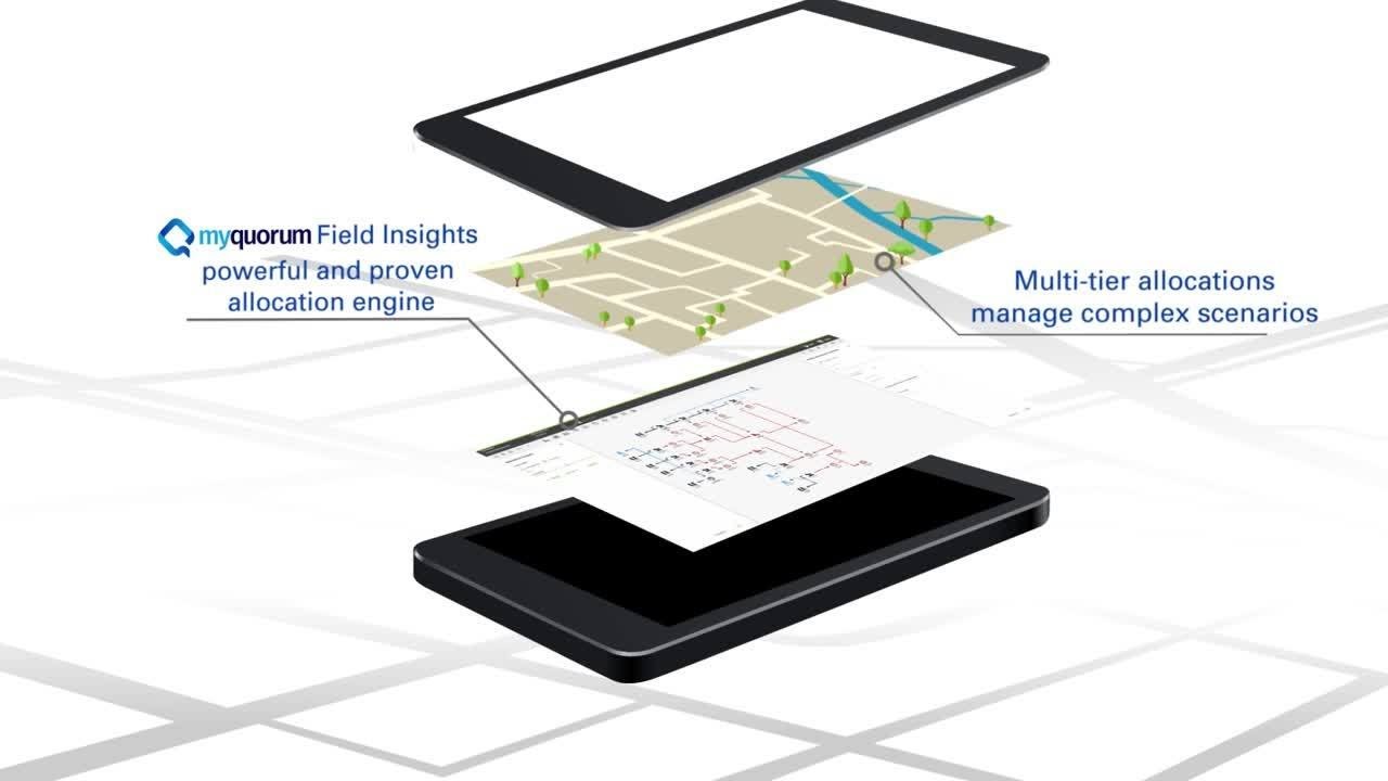 myQuorum Production Allocations | Quorum Software