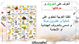 الحروف و حركاتها (مدخل الى سلسلة دروس الحروف ) • اللغة العربية • السنة الاولى ابتدائي