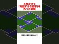 4年間かけて完璧すぎる都市を作った結果