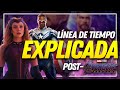 La LÍNEA de TIEMPO Post-ENDGAME !EXPLICADA!