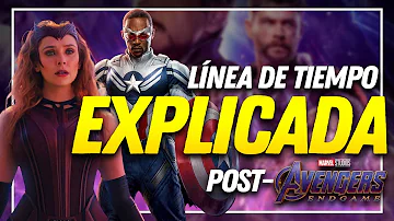 Qué sigue después de Vengadores: Endgame?