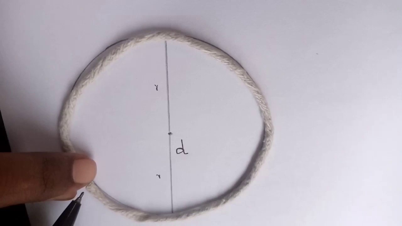 Why pi 22/7 in tamil / Life of Pi (π) in Tamil / π pi explained in Tamil YouTube