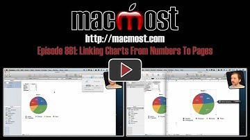 Linking Charts From Numbers To Pages (MacMost Now 881)
