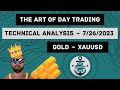 How gold moves on fomc day 7262023