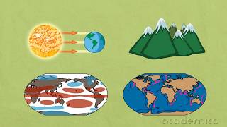Климатични пояси и области - География 5 клас | academico - YouTube
