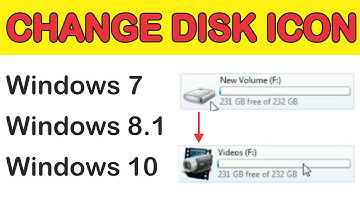How to Change Drive Icon in Windows 7,8.1,10| Urdu/Hindi