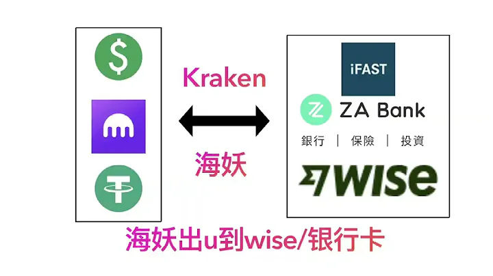 海妖kraken直接出u到wise/ifast及時到賬，安全快捷 - 天天要聞