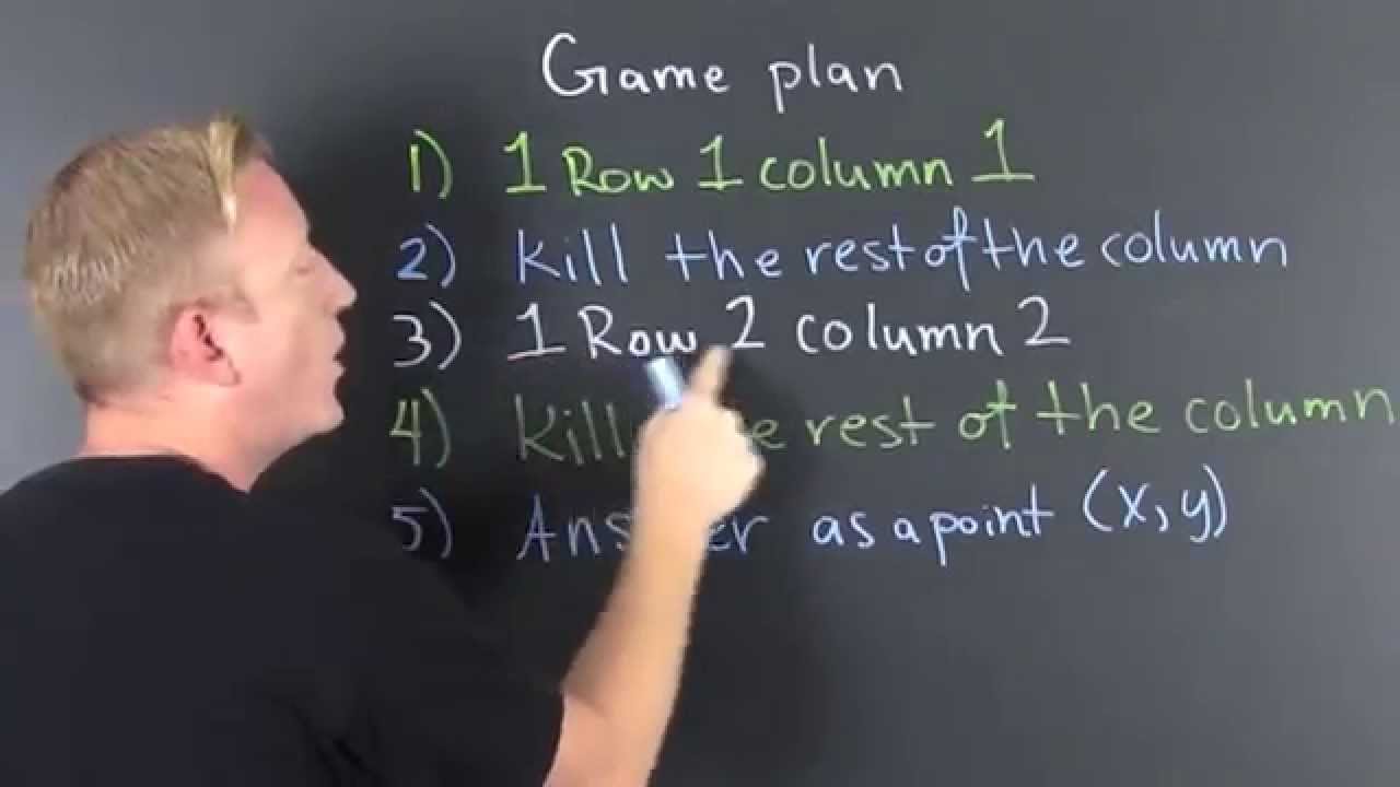 Image showing an instructor writing on the board instruction for Gauss-Jordan.  These include 1) 1 Row 1 column 1 2) Kill the rest of the column 3) 1 Row 2 Column 2 4) Kill the rest of the column 4) Answer as a point (x,y).  Although not really an algorithm these instructions give a general idea of how Gauss-Jordan works