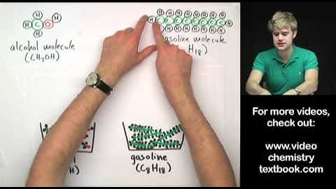 Biggest Mistakes in Chemistry: Boiling and Evaporation